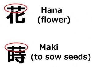 Makis kanji